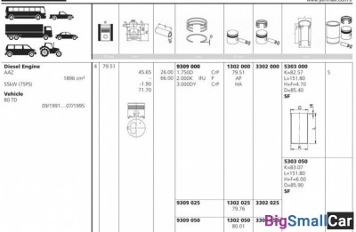 Поршень поштучно yenmak 1302050 1.9TD 79.5 плюс 0.5 1.7