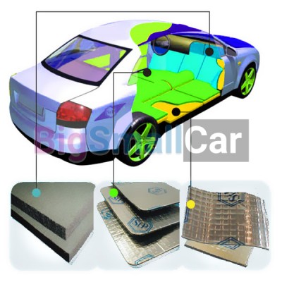 Шумоизоляция CARBODIES, Шумоизоляция автомобиля CARBODIES - купить Саперке